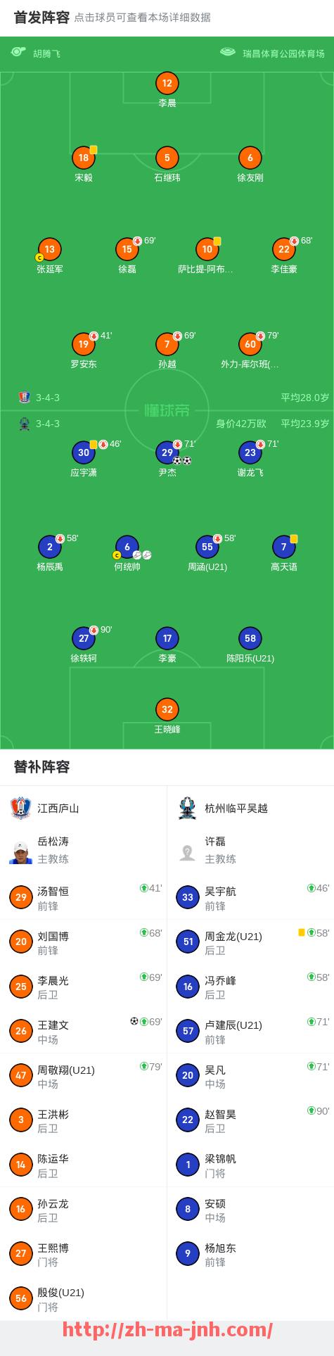 金年会体育-巴萨西甲联赛积分榜排名及球队赛季表现